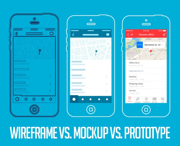 But mockups aren’t just the ugly sister to prototyping’s cinderella; Everything You Need To Know About Wireframes By Joash Pereira Joash S Blog Medium
