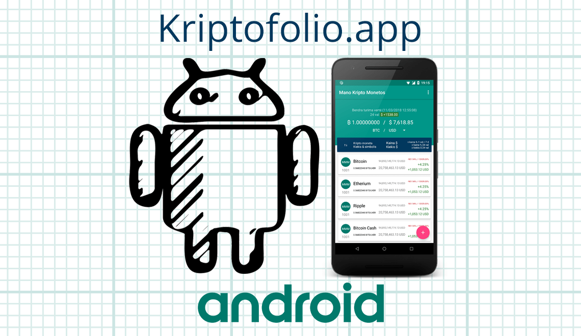 Top 15 mobile app wireframing & mockup tools 18 nov 2019 · 1. How To Start Building Your Android App Creating Mockups Ui And Xml Layouts By Andrius Baruckis We Ve Moved To Freecodecamp Org News Medium